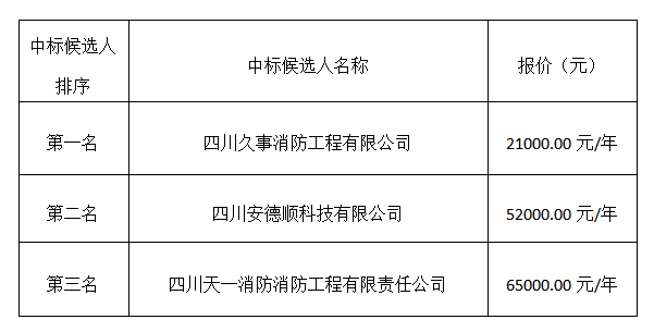 1700107972445575.png 微信圖片_20231116121227.png